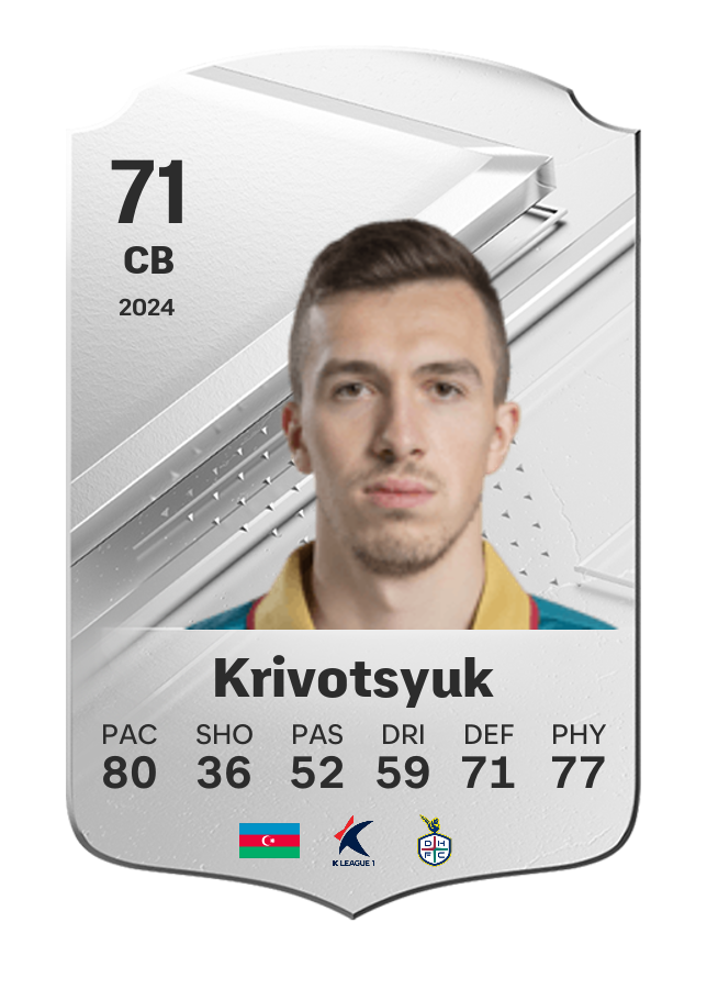 Player card image