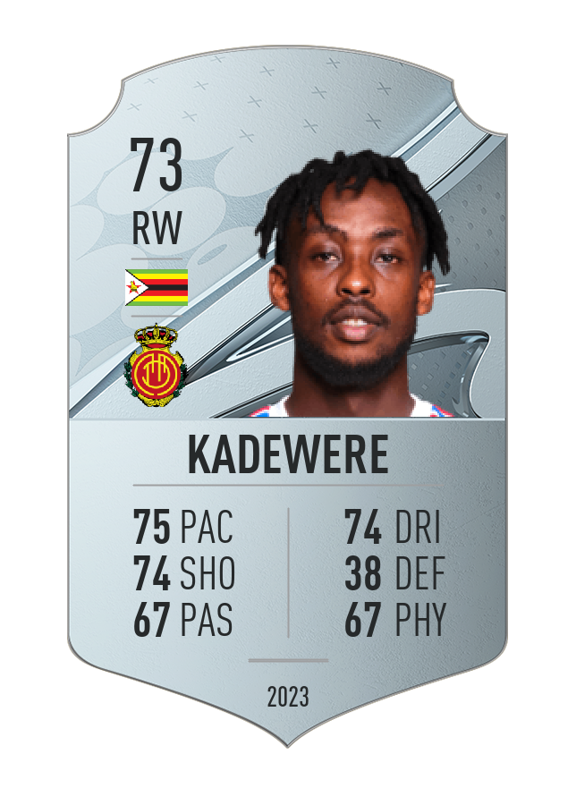 Player card image