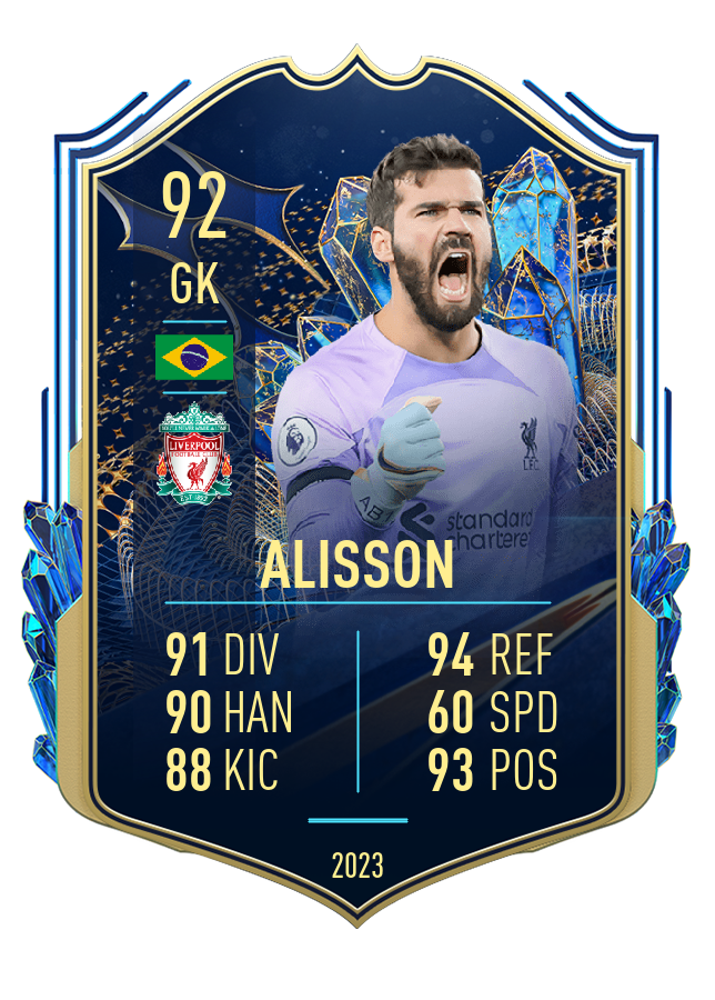 Player card image