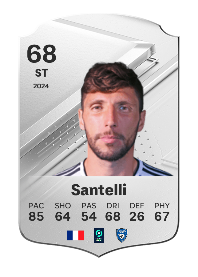 Player card image