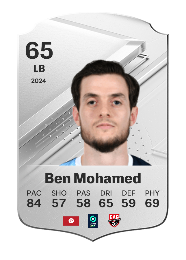 Player card image