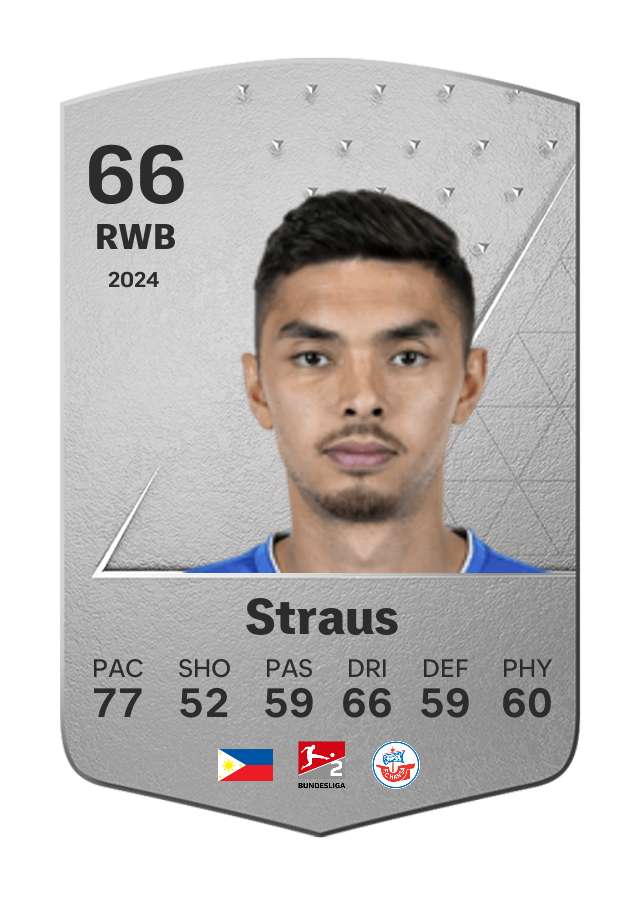 Player card image