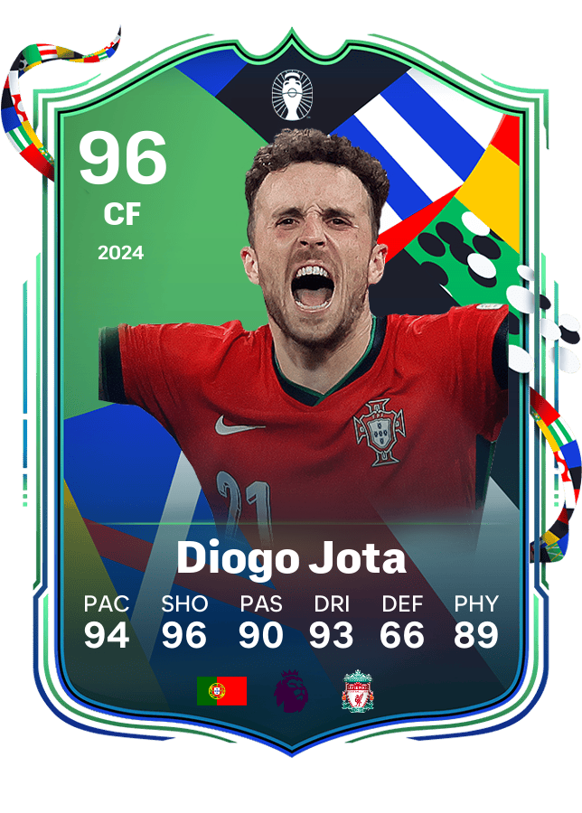 Player card image
