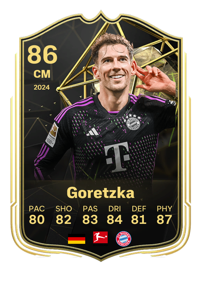 Leon Goretzka