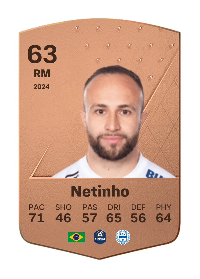 Player card image