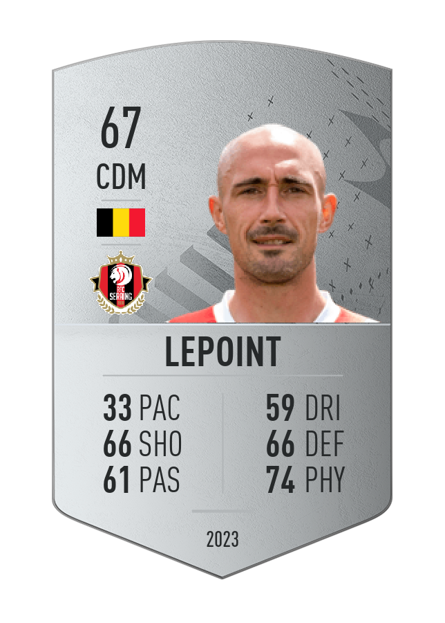 Player card image