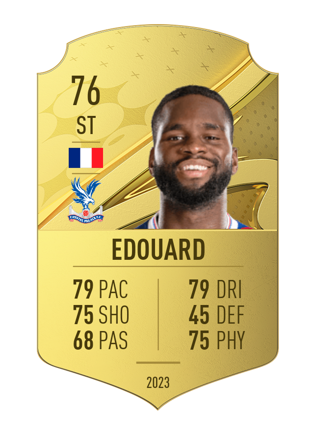 Player card image