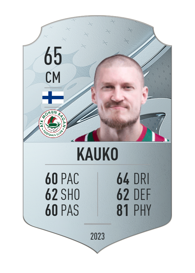 Player card image