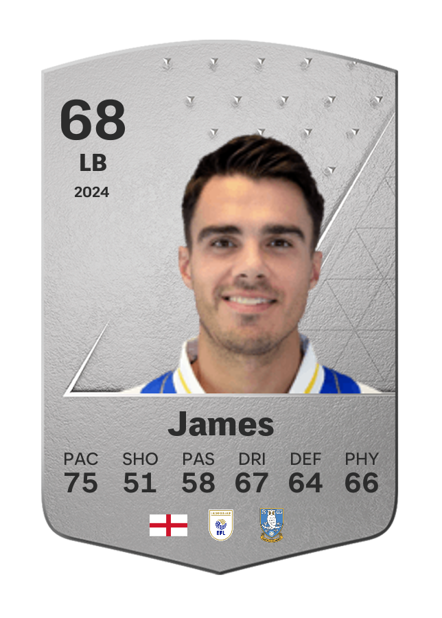 Player card image