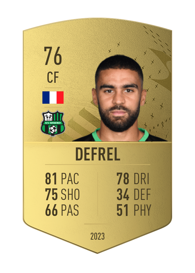 Player card image
