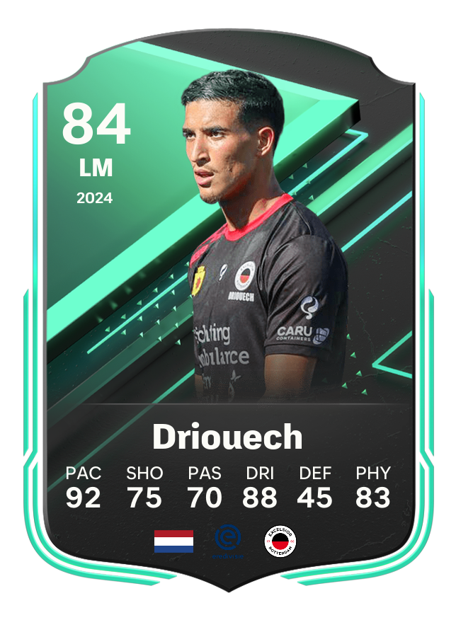 Player card image