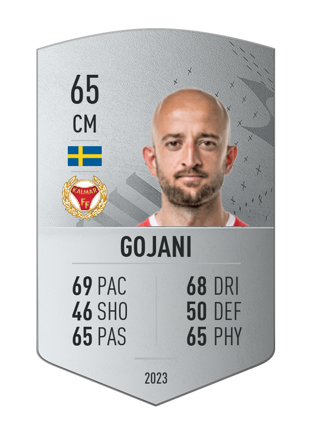 Player card image