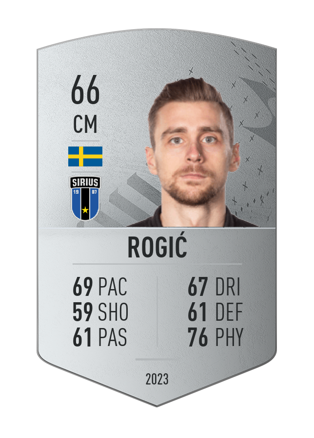 Player card image