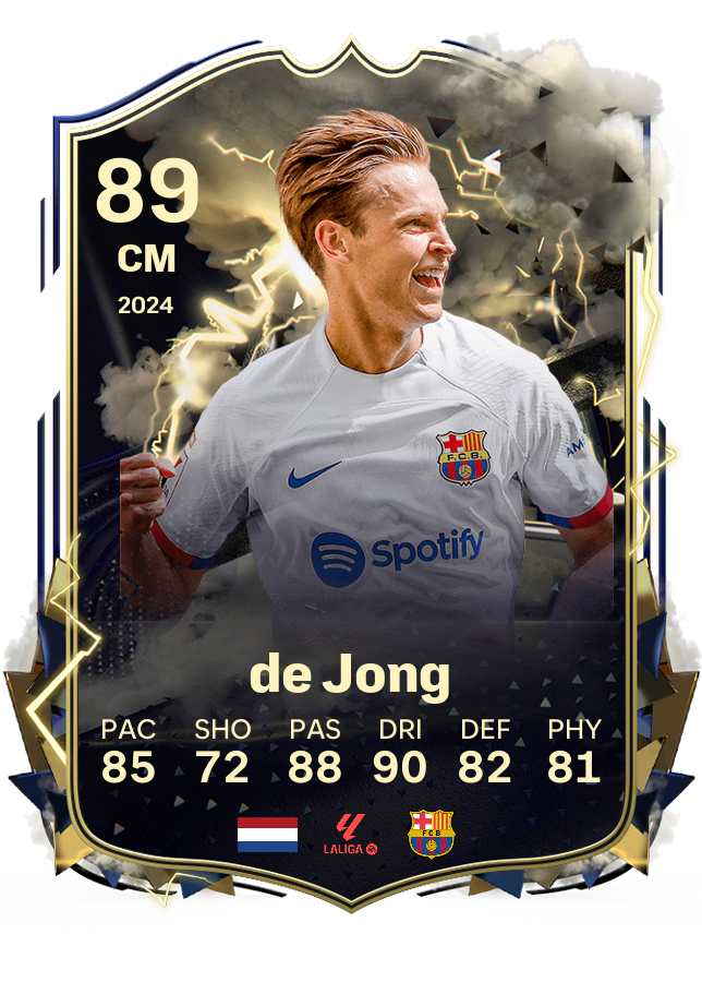 Player card image