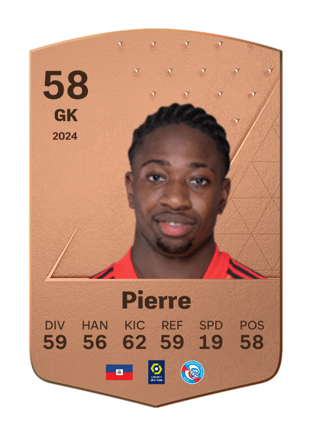 Player card image