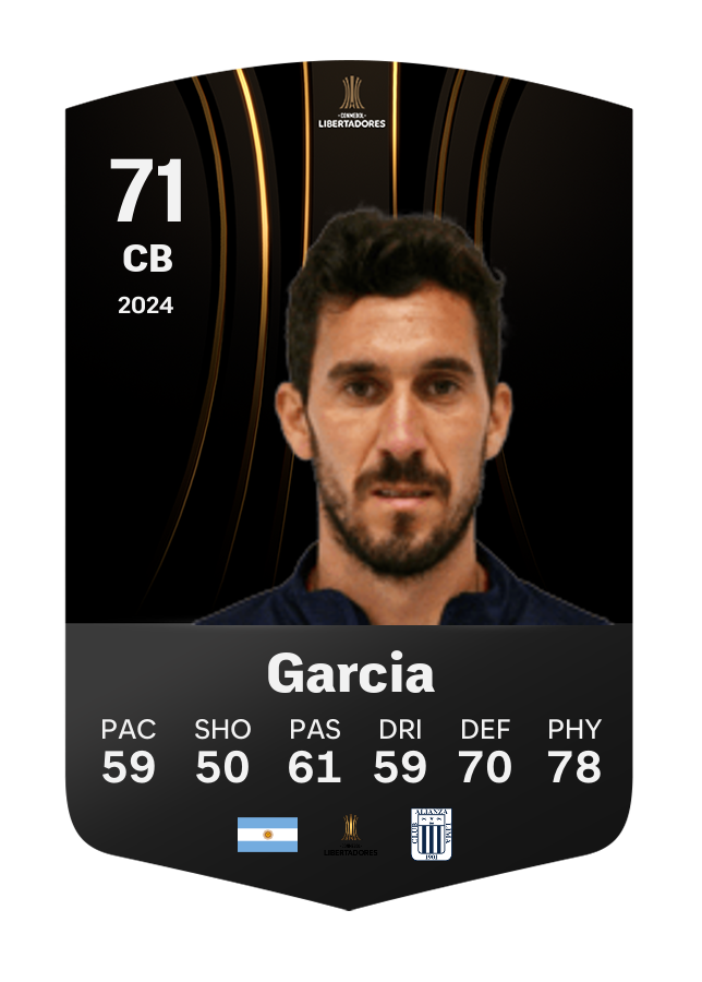 Player card image
