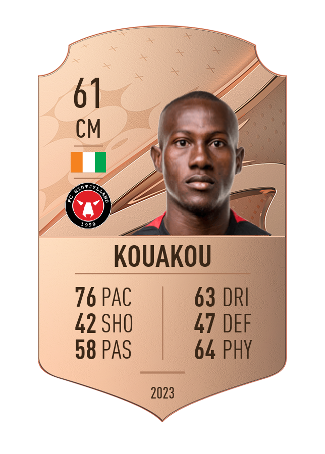 Player card image