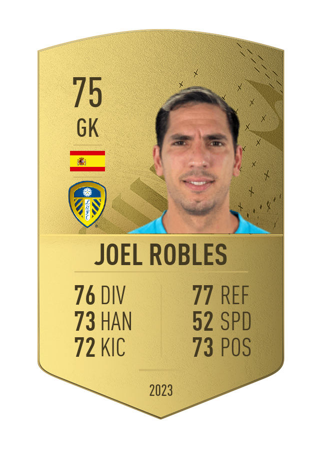 Player card image