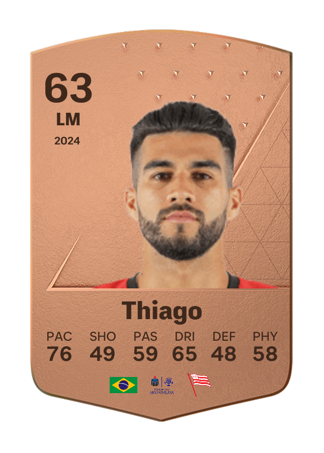 Player card image
