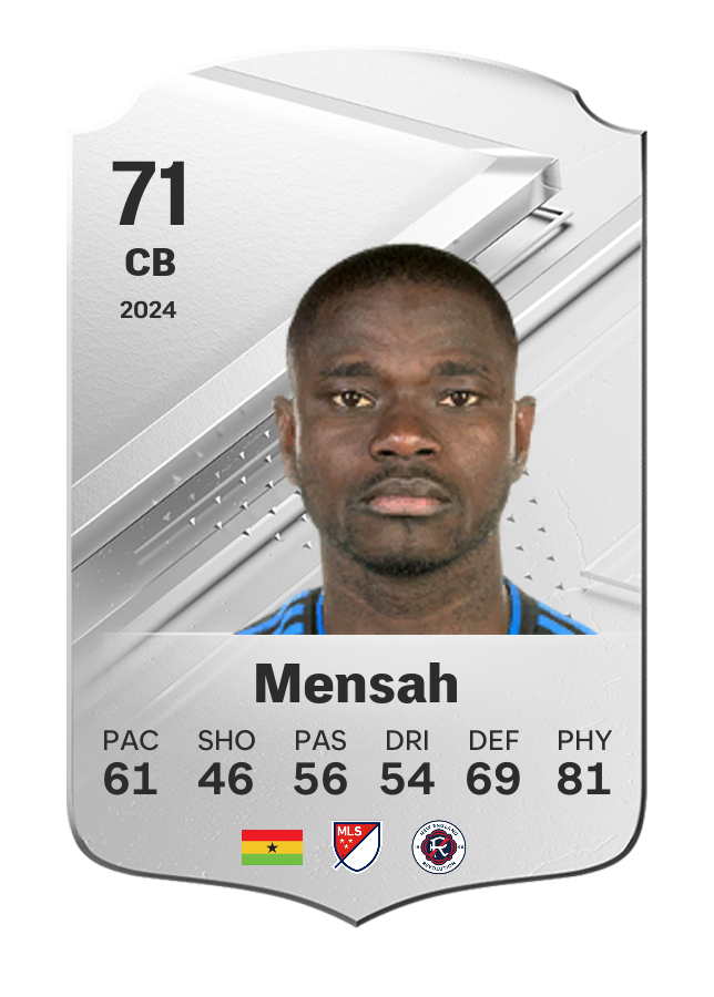 Player card image