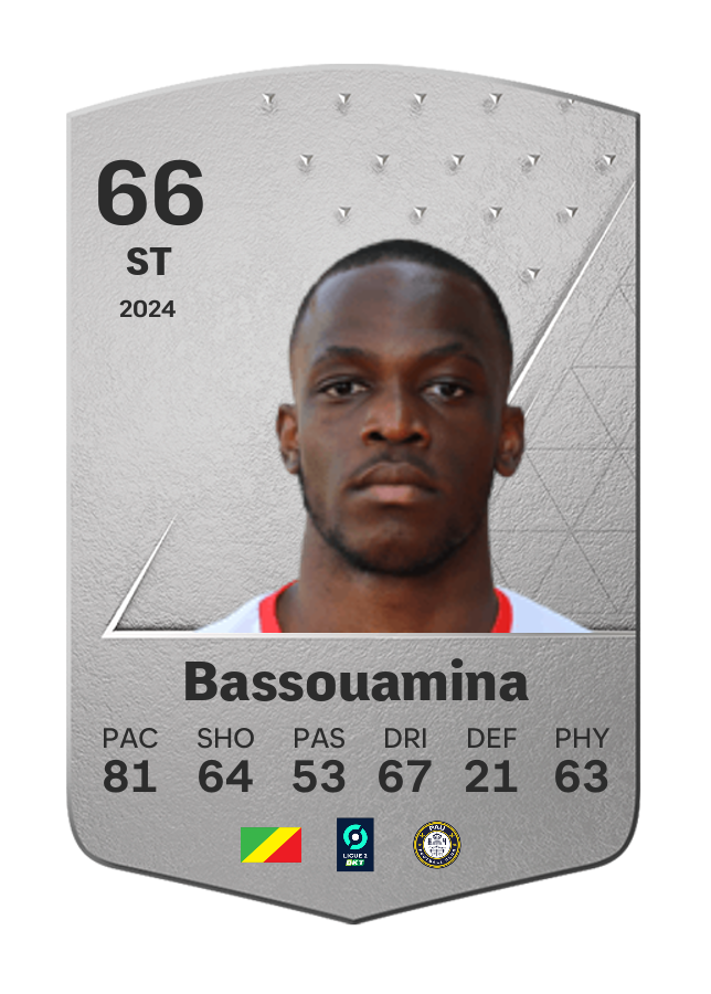 Player card image