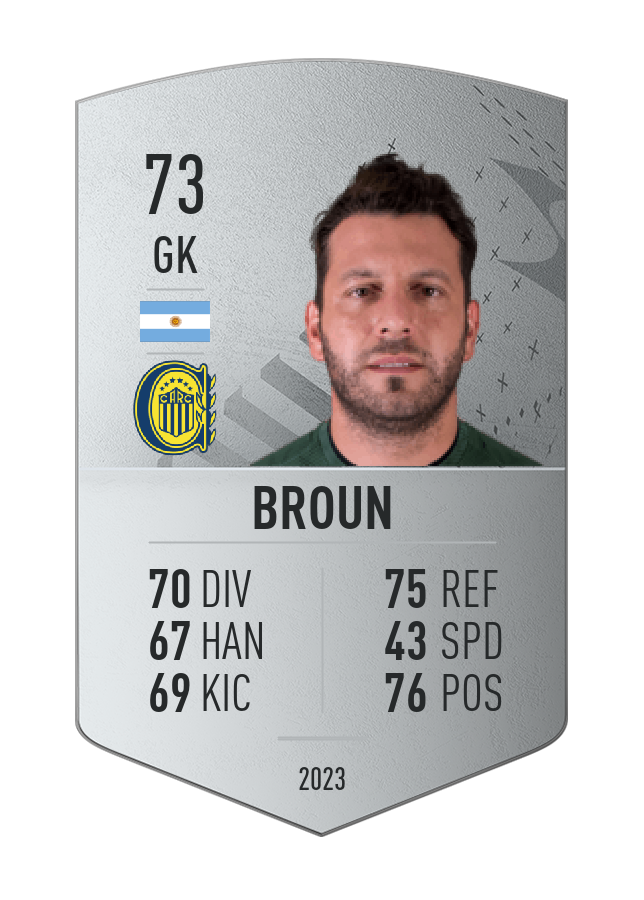 Player card image