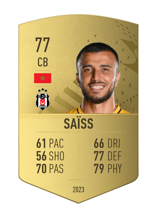 Player card image