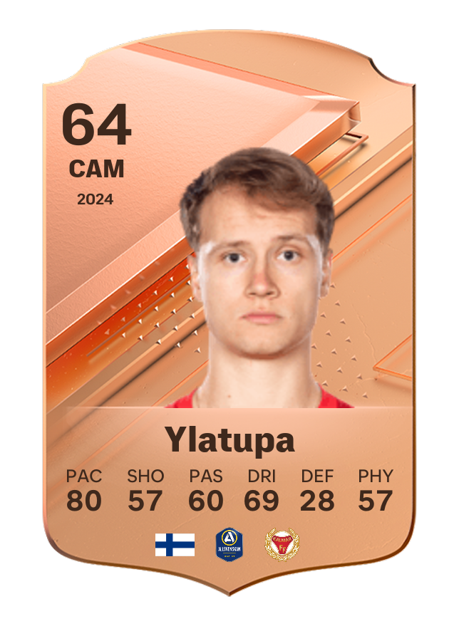 Player card image