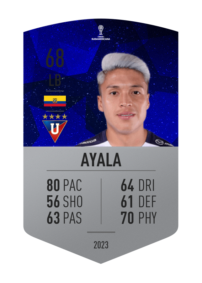 Player card image