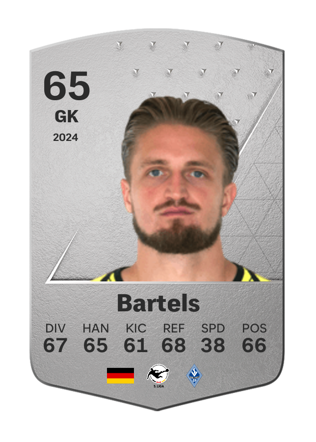 Player card image