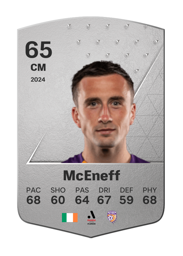 Player card image
