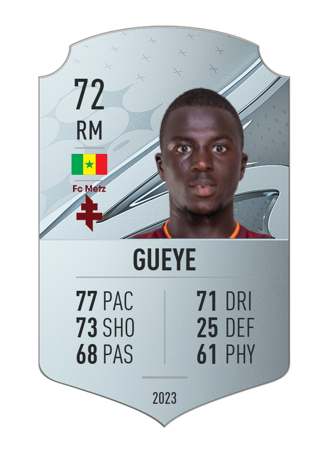 Player card image