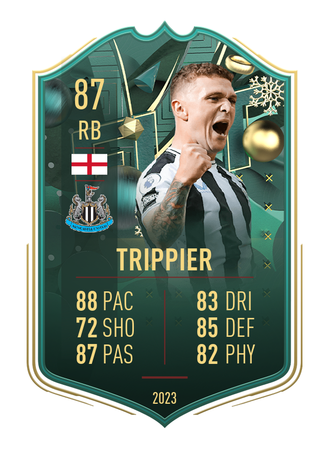 Player card image