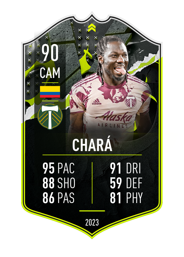 Player card image