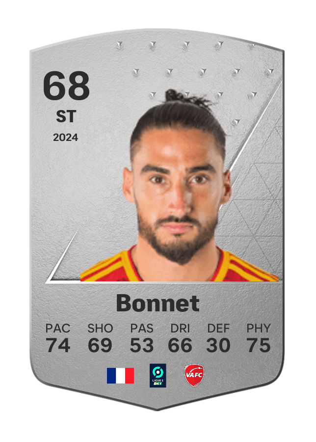 Player card image