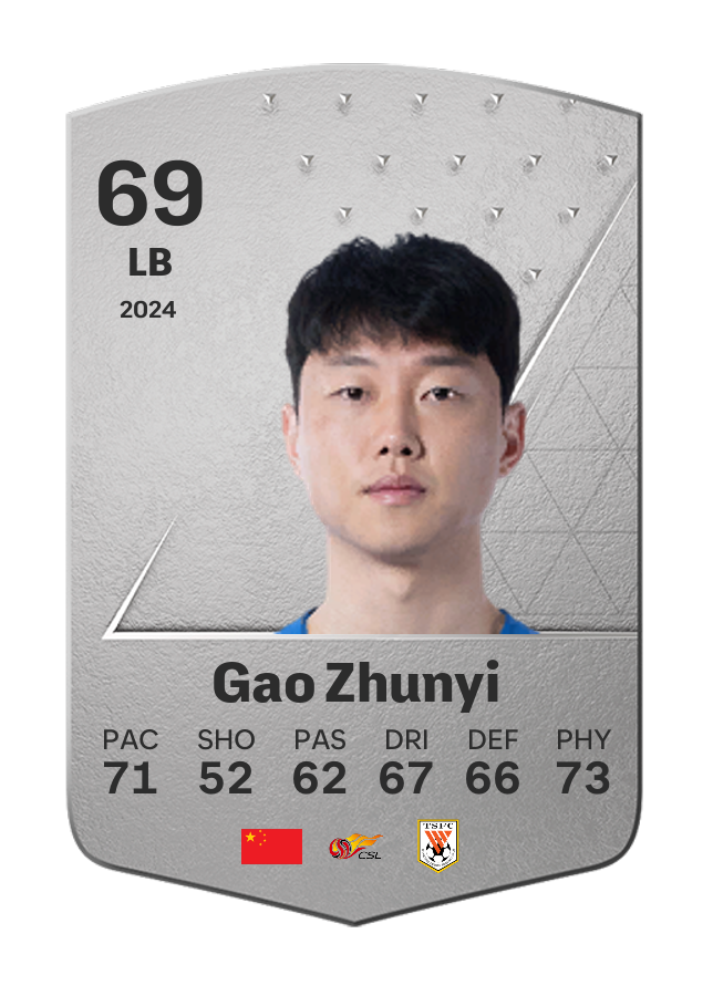 Player card image