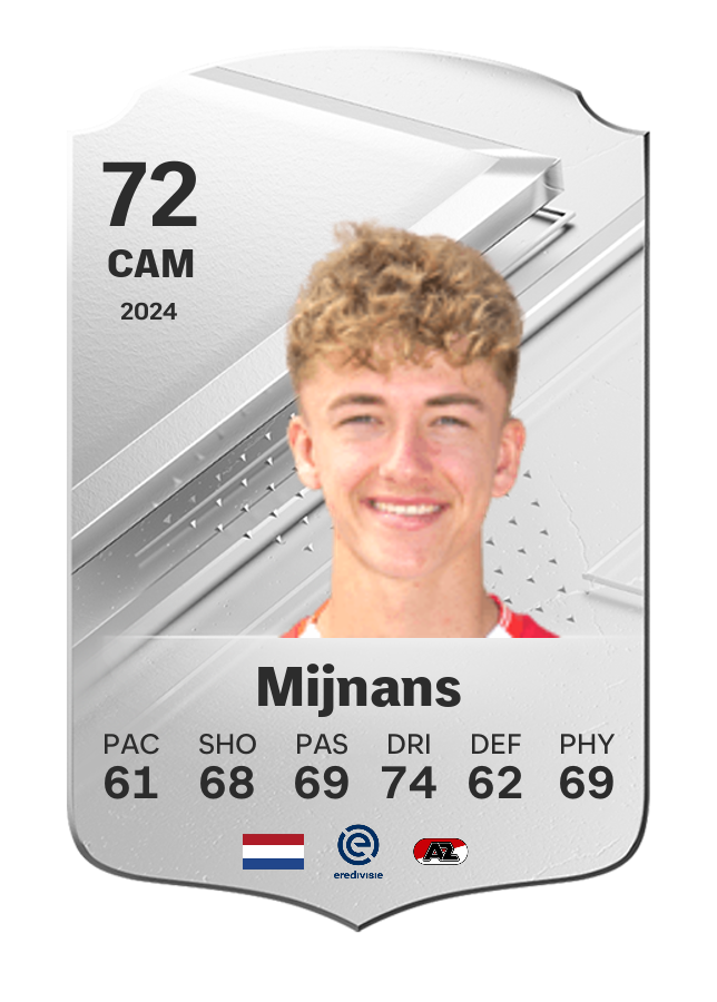 Player card image