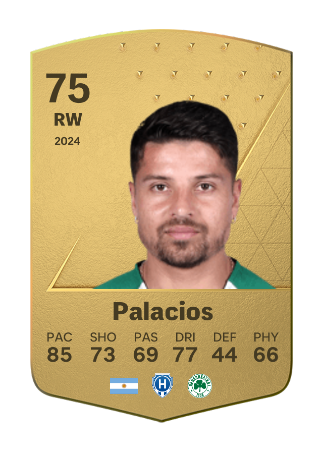 Player card image
