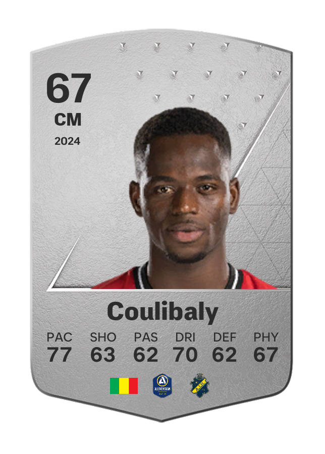 Player card image