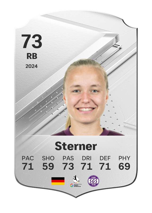 Player card image