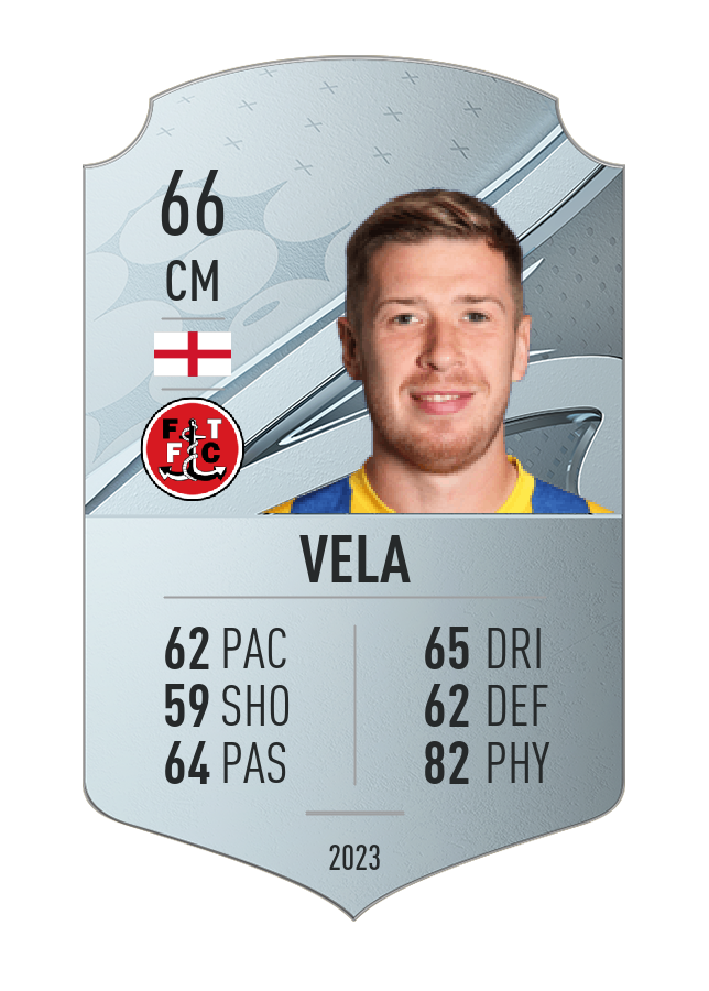 Player card image