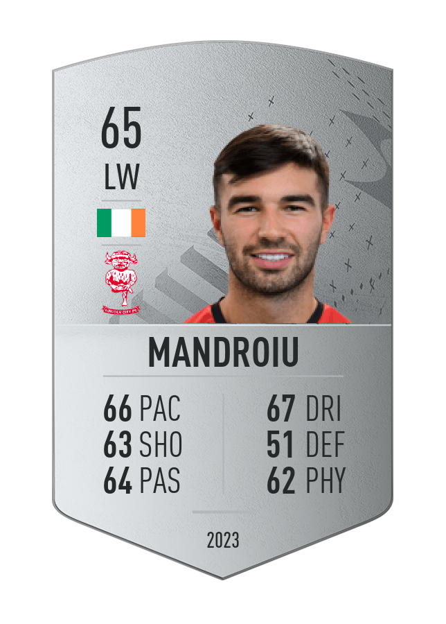Player card image