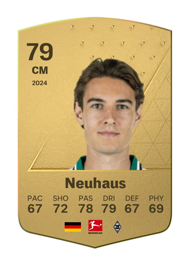 Player card image