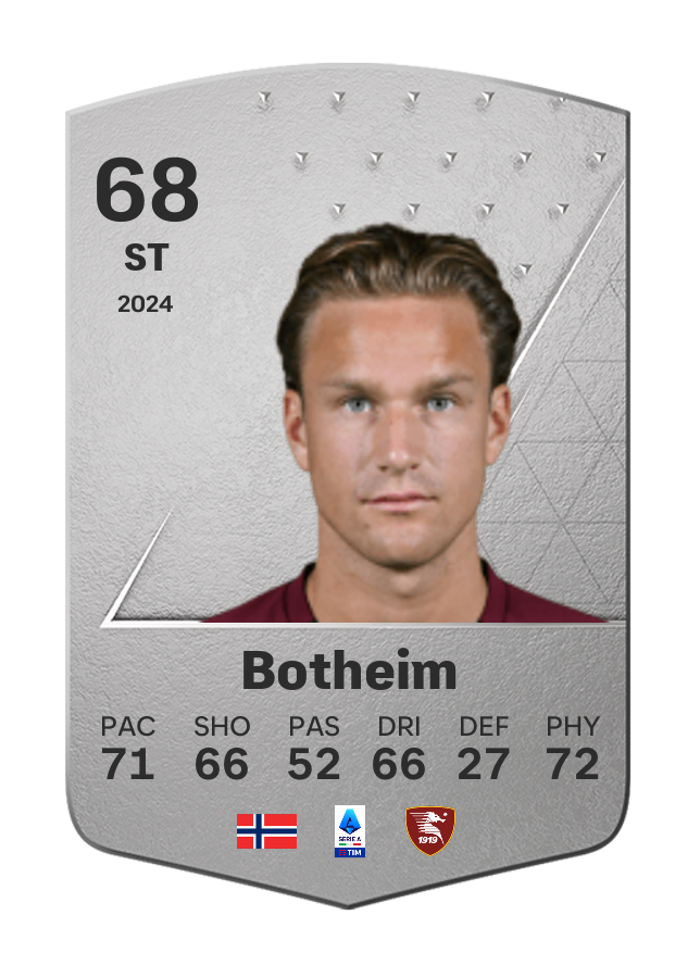 Player card image