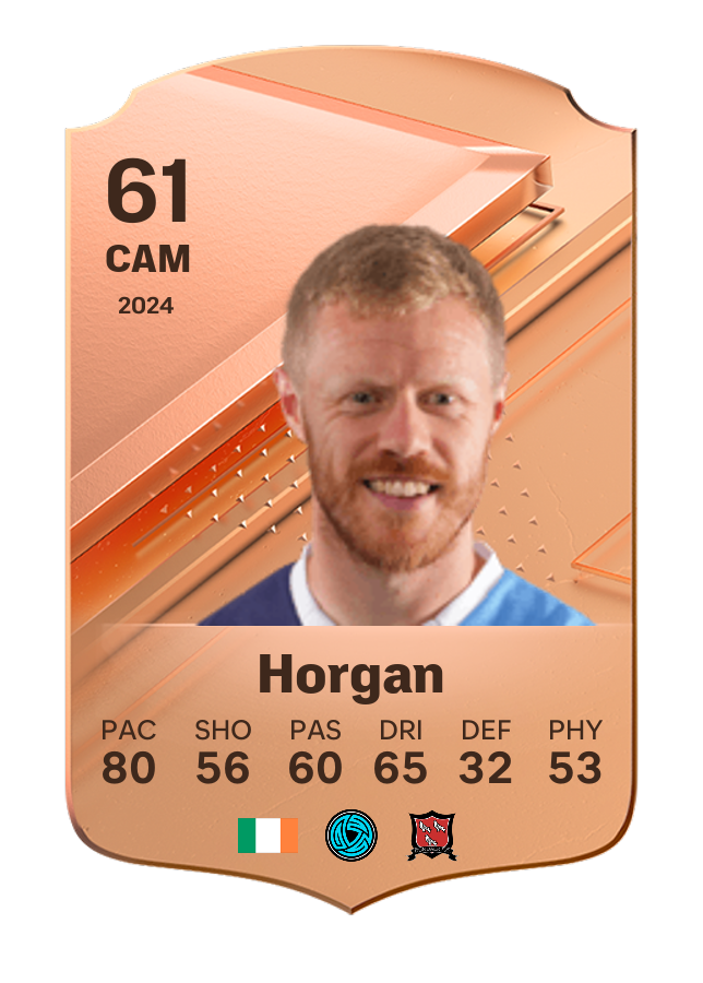 Player card image