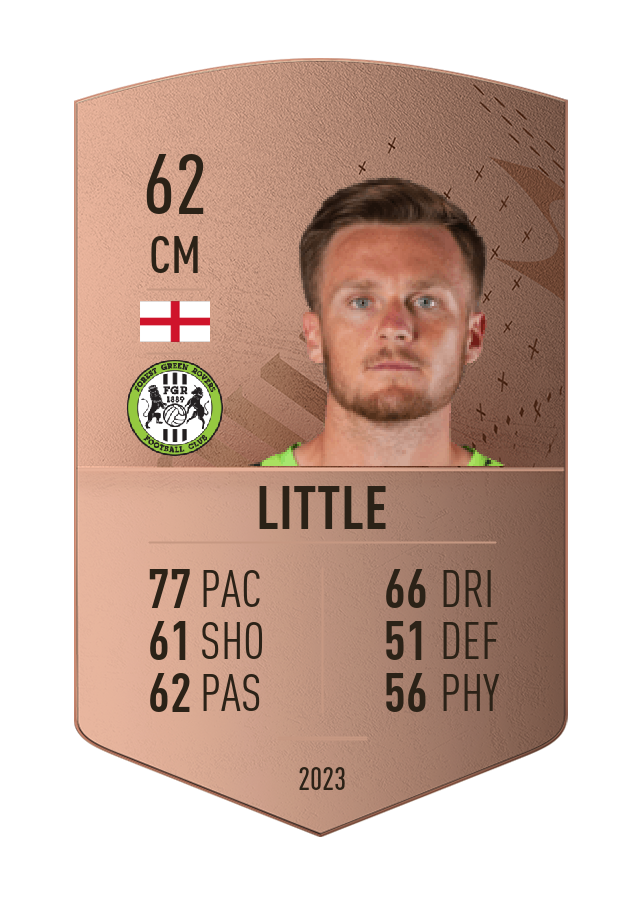 Player card image