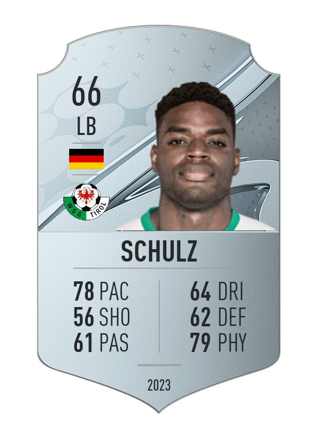 Player card image