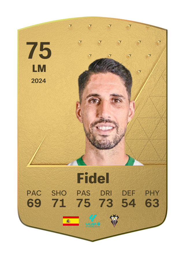 Player card image
