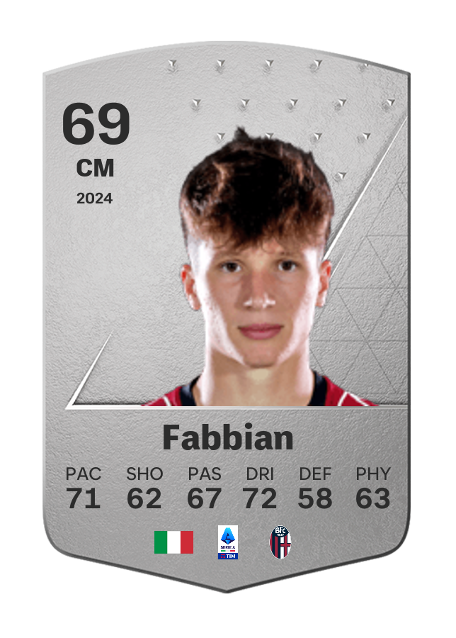 Player card image
