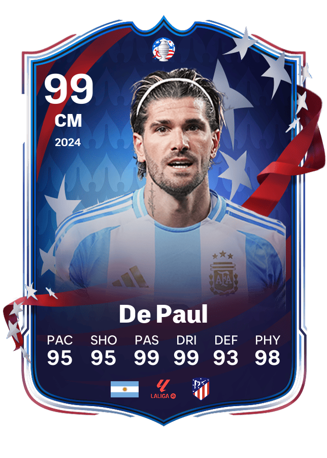 Player card image